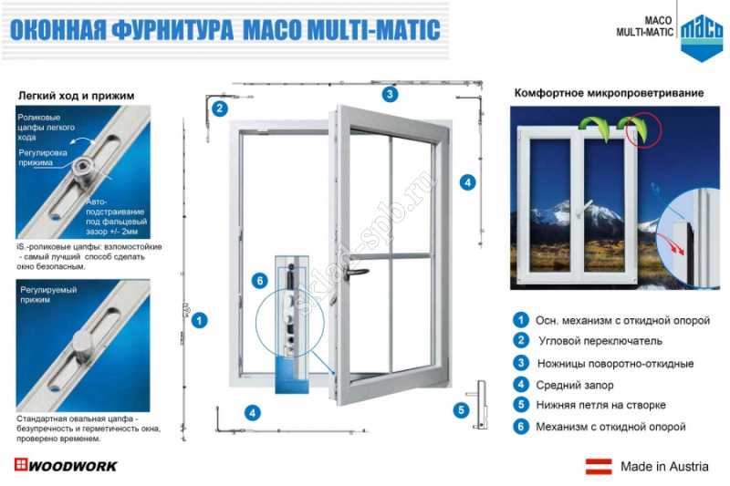Пов. механизм MM с привар. запорной планкой DM30 фикс. FFH 2.201-2.450 GM1.050
